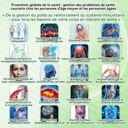 𝑩𝒐𝒖𝒕𝒊𝒒𝒖𝒆 𝒐𝒇𝒇𝒊𝒄𝒊𝒆𝒍𝒍𝒆 | 👑👑 𝐆𝐋𝗢𝗥𝗘𝗡𝗗𝑨® 𝑴𝒐𝒓𝒊𝐧𝐠𝙖 · 𝘽𝙚𝙧𝙗é𝙧𝒊𝒏𝒆 ×𝐍𝘼𝗗+ 𝟭0-𝒆𝒏-𝟏 𝙉𝙖𝒏𝒐 𝙈𝙞𝙘𝙧𝙤𝙣é𝙚𝒅𝒍𝒆 𝑨𝒗𝒂𝐧𝐜é 𝐏𝐚𝙩𝙘𝙝🇫🇷(𝐔𝐧𝐞 𝐬𝐞𝐮𝐥𝐞 𝐟𝐨𝐢𝐬 𝐩𝐚𝐫 𝐣𝐨𝐮𝐫, 𝐜𝐡𝐚𝐧𝐠𝐞𝐦𝐞𝐧𝐭𝐬 𝐯𝐢𝐬𝐢𝐛𝐥𝐞𝐬 𝐞𝐧 𝟕 𝐣𝐨𝐮𝐫𝐬） ✅ 𝐏𝐨𝐮𝐫 𝐥’𝐨𝐛é𝐬𝐢𝐭é, 🅟🅔🅐🅤 🅡🅔🅛â🅒🅗é🅔,𝐝𝐢𝐚𝐛è𝐭𝐞, 𝐚𝐩𝐧é𝐞 𝐝𝐮 𝐬𝐨𝐦𝐦𝐞𝐢𝐥, 𝐩𝐫𝐨𝐛𝐥è𝐦𝐞𝐬 𝐚𝐫𝐭𝐢𝐜𝐮𝐥𝐚𝐢𝐫𝐞𝐬, 𝐞𝐭 𝐛𝐢𝐞𝐧 𝐩𝐥𝐮𝐬